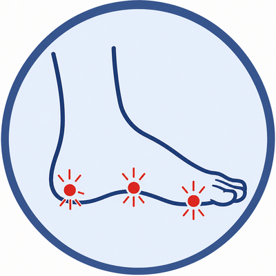 Foot Relief